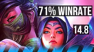 AKALI vs IRELIA (MID) | 71% winrate, 5k comeback, 12/2/9 | BR Grandmaster | 14.8