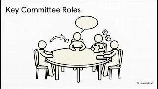 Topic 3 Workplace Safety Committees