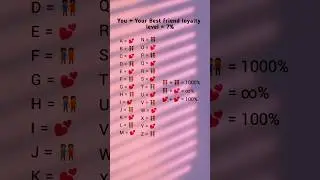 Best Friend Loyalty Test! 😍💕 | #bestfriend #loyalty #friendship #lovestatus #youtubeshorts #viral