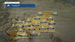 Q2 Billings Area Weather: Into the deep freeze we go!