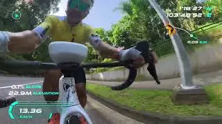 I took my own risk cycling outdoor.