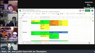 UEFA Dynasty - 2020 La Liga Rankings