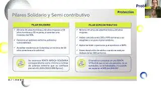 Miécoles de Masterclass de Proteccion - Hablemos de Reforma Pensional y Oportunidad de Traslado