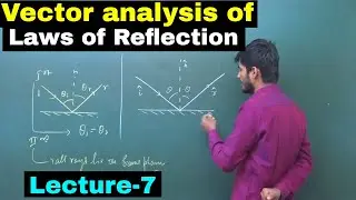 Ray Optics | Lecture-7 | Vector analysis of Laws of Reflection | For IIT JEE/NEET | By- KP Sir