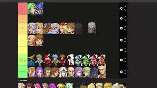 Final Fantasy Mainline Playable Characters Tier List