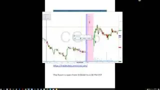 Trade Ideas Live Trading Room Recap Wednesday May 3, 2017