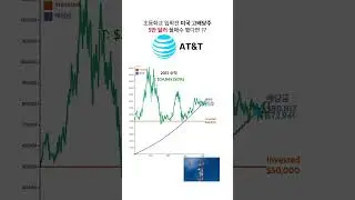 AT&T 초등학교 입학전 5만 달러 풀매수 했다면? #미국고배당주