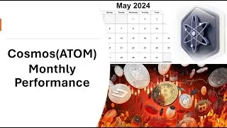 Cosmos Hub (ATOM) May 2024 Price Action