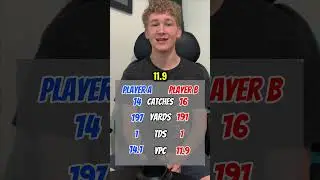 Which NFL WR Would You Rather Have Based On Stats!? #nfl #sports #shorts