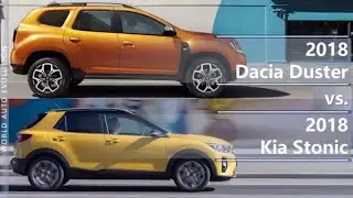 2018 Dacia Duster vs 2018 Kia Stonic (technical comparison)