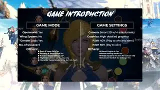 Icarus M GuildWar - Game Details Part I