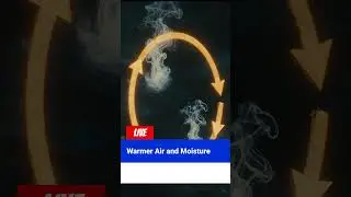 Scientists Detect a Sudden Rise in Atmospheric Water Vapor #news #sciencenews
