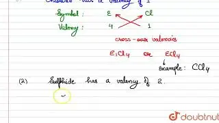 An element E has a valency of 4. (i) What will be the formula of its chloride ? (ii) What
