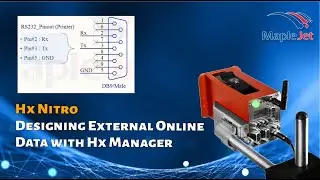 Designing Online External Data with Hx Manager
