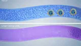 New treatment for cancer