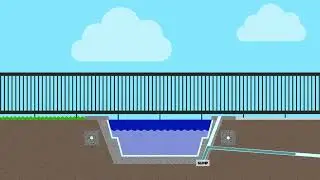 How to protect your in-ground pool from damage caused by hydrostatic water pressure.