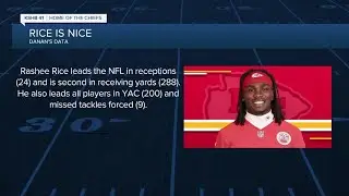 DANAN&rsquo;S DATA | Previewing Chiefs vs Chargers in Week 4 from Los Angeles