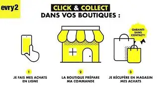 Visio&Shop - Centre commercial Evry2
