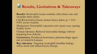 🌙 Timing Is Tissue: Circadian Control of Neutrophils Limits Cardiac Damage