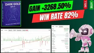 Dark Gold EA MT4 &ndash; Fully Automated Multi-Asset Scalping Expert Advisor