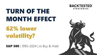 Turn of the Month Effect | Backtest Video | S&P 500 (SPY)