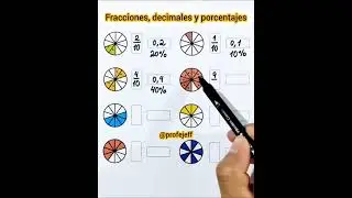 Fractions, Decimals, and Percentages - Professor Jeff