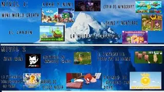 El iceberg de mini World #miniworld #iceberg #icebergdevideojuegos