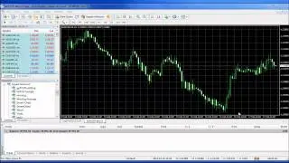 ActivTrades Spread Betting