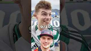 Кто ваш двойник в футболе? | Celtic Edition 🍀