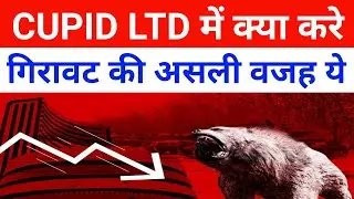 Cupid Share Latest News 🔴 Cupid Share Price Target| Cupid Share Analysis|