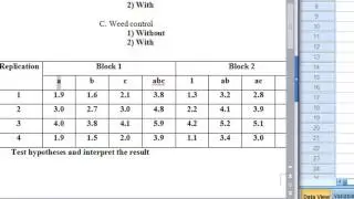 2^k Confounding Factorial Design SPSS