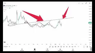 Tomorrow GAP UP | Monday | Sensex tomorrow prediction | Nifty tomorrow prediction | Gift Nifty Live