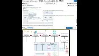 Exercise 20-28 Journalize Direct Materials, Direct Labor, Manufacturing Overhead, 13th Edition