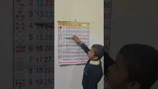 one two #kidsvideo #kidsgyan #classlkgukg
