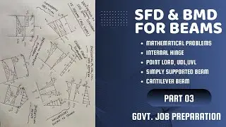 SFD BMD for Beams in Bangla Part 03 || Internal Hinge, UVL, UDL