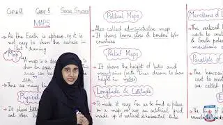Class 5 - Social Studies - Chapter 1 - Lecture 1 Kinds of Maps - Allied Schools