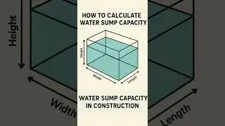 Water Sump | Water Sump Capacity | Calculation | Contact 8885865565