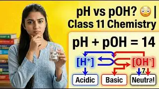 11th Class Chemistry New Book | Ch#9 Acid-Base Chemistry: pH & pOH Explained + Calculations