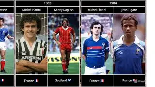 All Ballon D'or Winners And Their Runner-Up (1956-2025)