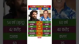 Mukul Dev and Dara Singh #biography #mukuldev #darasingh #indianactor #lifestyle #shorts