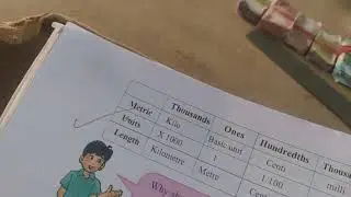 Measurements..cm,kg,liter 5th maths