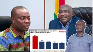 Break: Bawumia not gaining grounds -Mussa Dankwa, Ken Agyapong team discredit-Bawumia NPP popularity