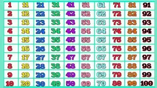 Ginti 1 se 100 tak | ginti | गिनती 100 तक | Numbers 123 | ginti 123 | Counting song  | Video 2168