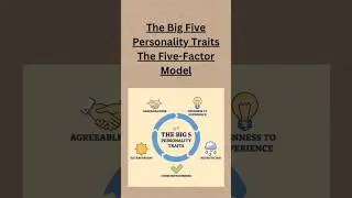 What's your personality trait #shorts #youtubeshorts #fivefactormodel #personalitytraits #facts