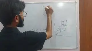 Mathematical Physics Matrix Class 2 | Qudrah by Physics