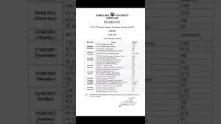 B.Tech 5th Semester Dibrugarh University Exam Time Table 2021