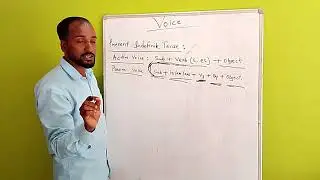 Voice change class:2