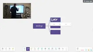 LG CreateBoard TR3DK Built-in Note Whiteboard Software