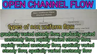 Non uniform flow or varied flow||gradually varied steady flow||rapidly varied steady flow||steady