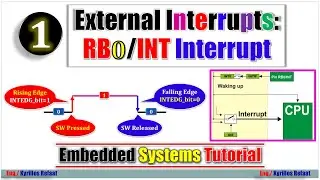 RB0/INT Interrupt - Part 1 | External Interrupts | Embedded Systems | المقاطعات | Kyrillos Refaat